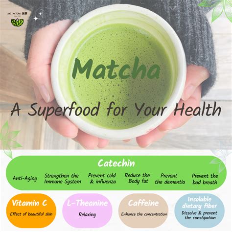 Where Is Matcha From? Exploring the History of MATCHA Green Tea – AKI MATCHA