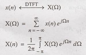 Important 2 marks Questions with Answers Analysis of Discrete Time Signals