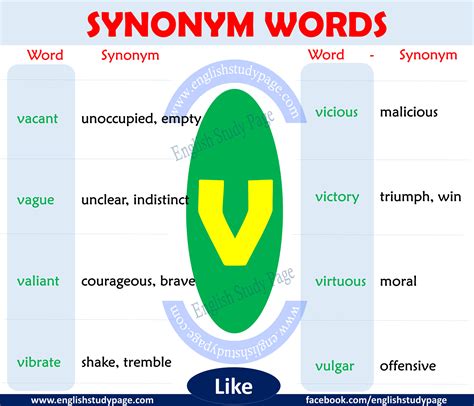 U Se Start Hone Wale Word : Kids Under 7 Circle The Correct Spelling Of ...