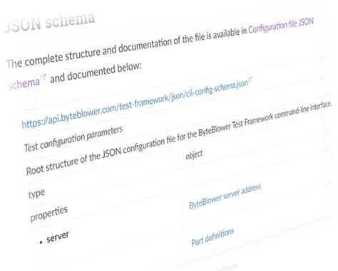 Image result for Config.json
