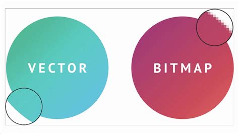 Image result for Best Pencil2d Tutorials