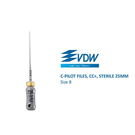 Rezultat imagine pentru What Files