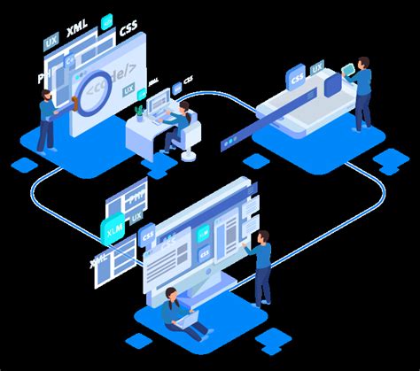 Business Software Development Company 的图像结果