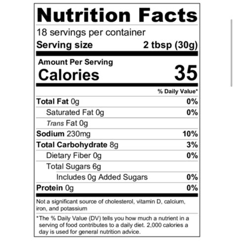 Ufc Banana Ketchup Nutrition Facts at Ricky Lanctot blog
