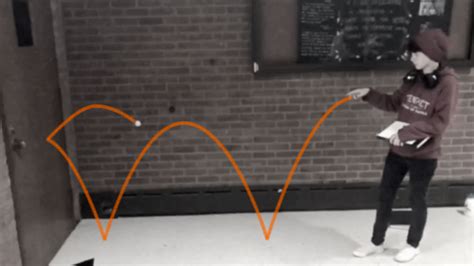 Class Ball 的图像结果