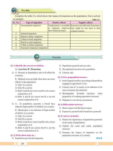 Image result for Maths Practical Book 12th Commerce