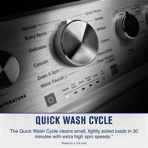 Maytag 4.8-cu ft High Efficiency Agitator Top-Load Washer (White ...