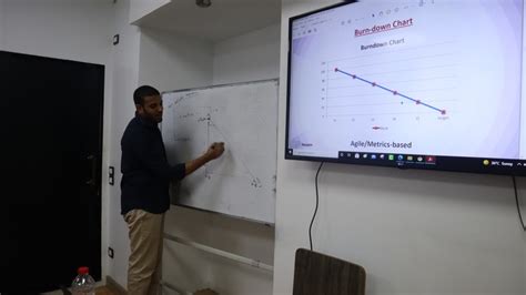 Image result for API Crash Course