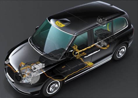 GKN eAxle powers world’s most advanced electric London taxi | Autocar ...