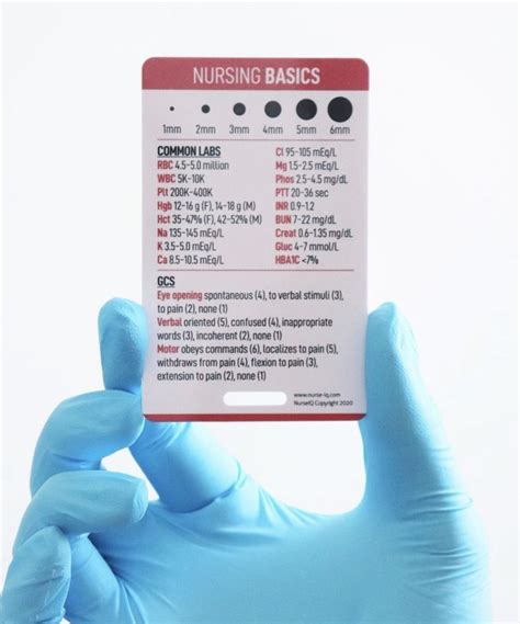 Image result for ACLS Code Blue Algorithm