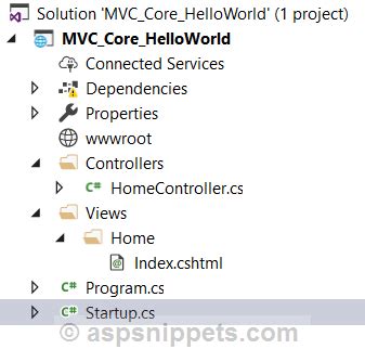 Image result for Call Asp.net Method Using jQuery Ajax Example
