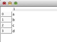 Image result for Remove Text Field Border Windows Java