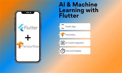 Image result for Conceptual Framework of Tensorflow Using Flutter