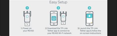 TP-LINK AC1750 Dual Band Wireless Wall Plugged Range Extender