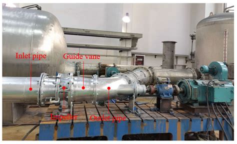 Study Regarding the Influence of Blade Rotation Angle Deviations on the ...