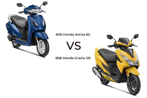 BS6 Honda Activa 6G vs BS6 Honda Grazia: Price and Mileage Comparison ...