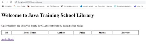 Image result for Java Spring Display Form