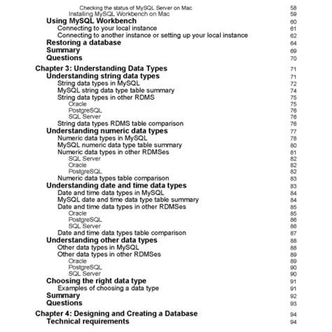 Learn Database Programming 的图像结果