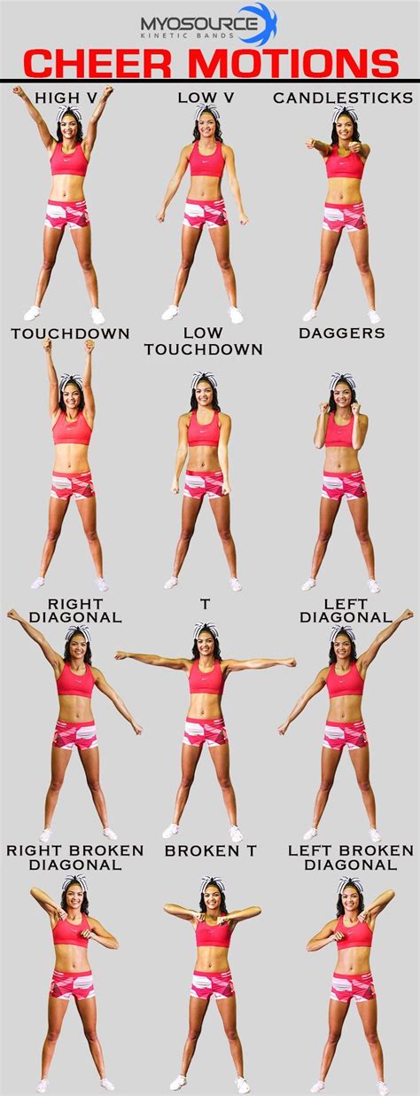 Image result for Cheer Bridge Stretch Tutorial