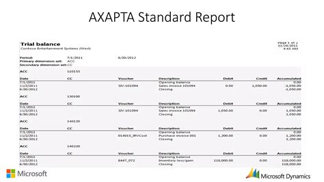 Free Tutorial On Windows Dynamics AX 2012 的图像结果