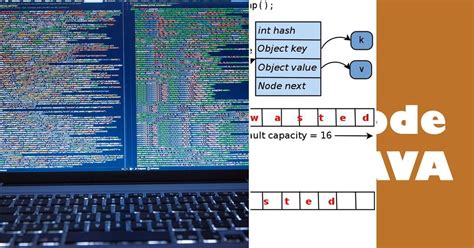 Image result for Java Codes List
