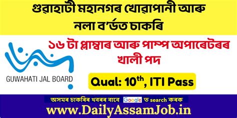 GMDWSB Guwahat Recruitment 2025 - Apply for 16 Plumber and Pump ...