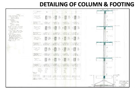 DESIGN OF STRUCTURES (GRAVITY LOADS) | CEPT - Portfolio