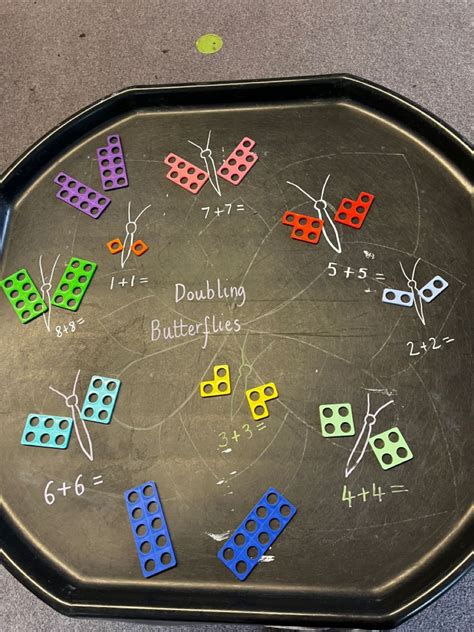 Image result for How to Use Numicon EYFS