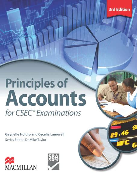Image result for Best CSEC Math Text Book