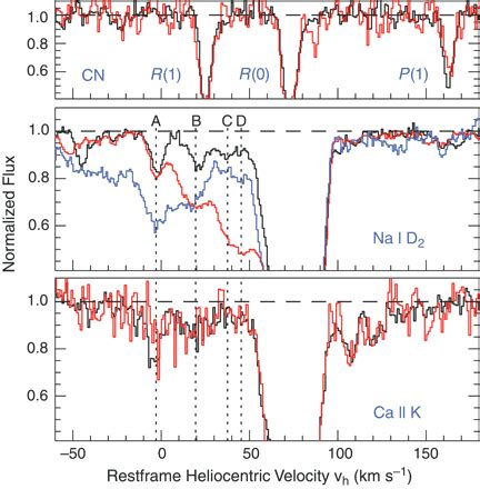 Poonam Chandra's webpage
