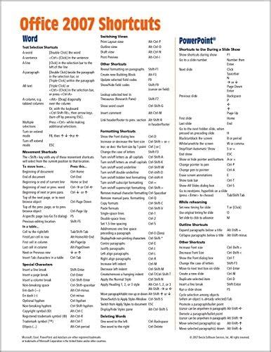 Office 2007 Shortcuts Quick Reference Guide (Cheat Sheet of Keyboard ...