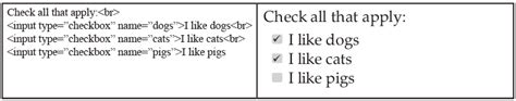 Frames and Forms Chapter Notes - Computer Application: Class 10 PDF ...