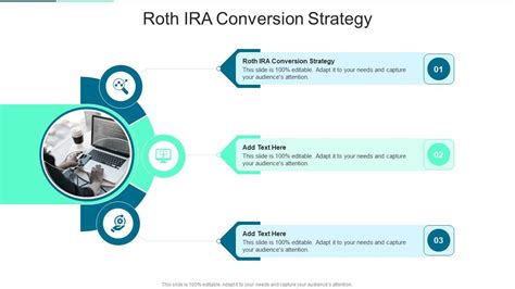 Image result for Roth Conversion Strategy