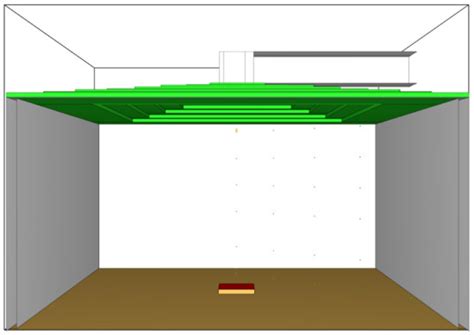On the Large Eddy Simulation Modelling of Water Suppression Systems ...