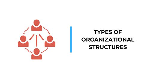 Image result for Organizational Structures Types