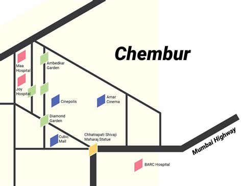 Chembur 的图像结果