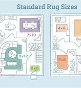Image result for 4 by 5 Rug