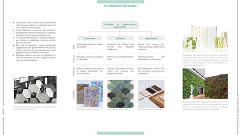 UG180169 | CEPT - Portfolio