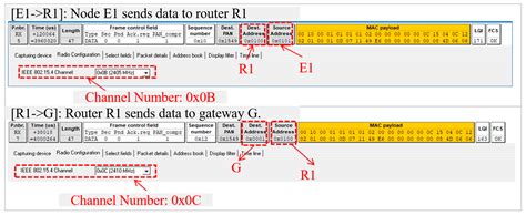 A Network Scheduling Method Based on Segmented Constraints for ...