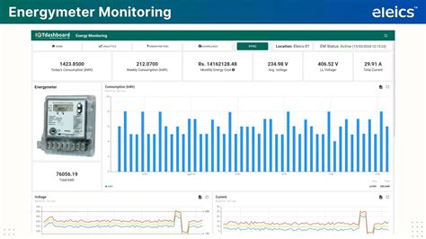Image result for Energy Monitoring Software