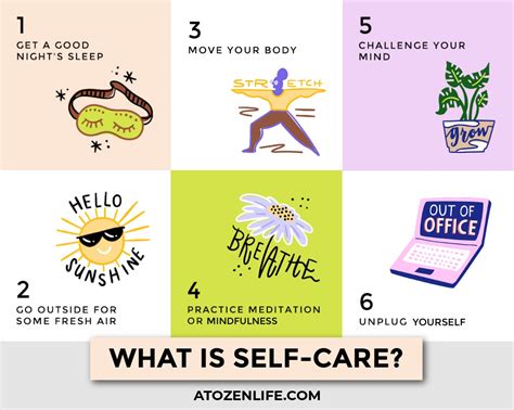 Examples Technology Self-Care 的图像结果