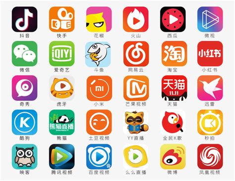 2024美国最受欢迎的10款社交软件/App推荐（附优缺点）- 留学生、华人必备！ - Extrabux