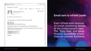 Image result for Notifications with QuickBase