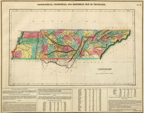 1822 Tennessee Map with Roads and Major Cities