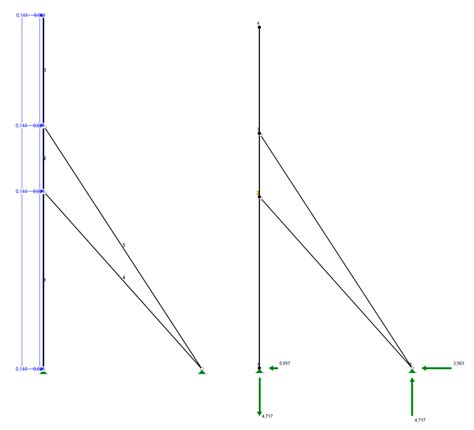 Technical and Structural Problems Related to the Interaction between a ...