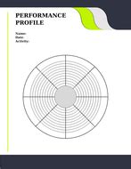 Image result for Performance Profiling Wheel