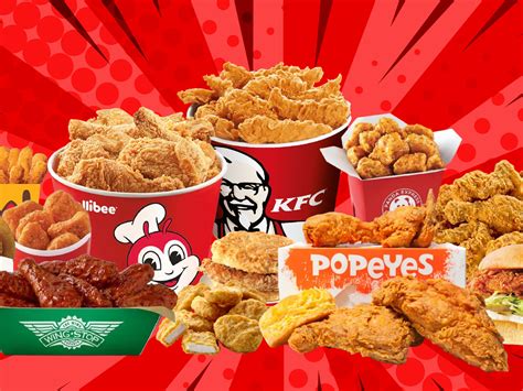 Jollibee Vs Mcdonalds Vs Kfc
