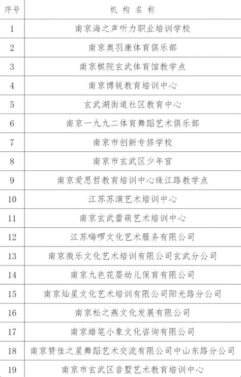 南京培训班 | 单细胞生信分析培训班！ 会务活动 上海伯豪生物技术有限公司 服务科技创新，护航人类健康！