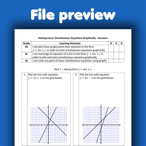 Solving Simultaneous Linear Equations 的图像结果