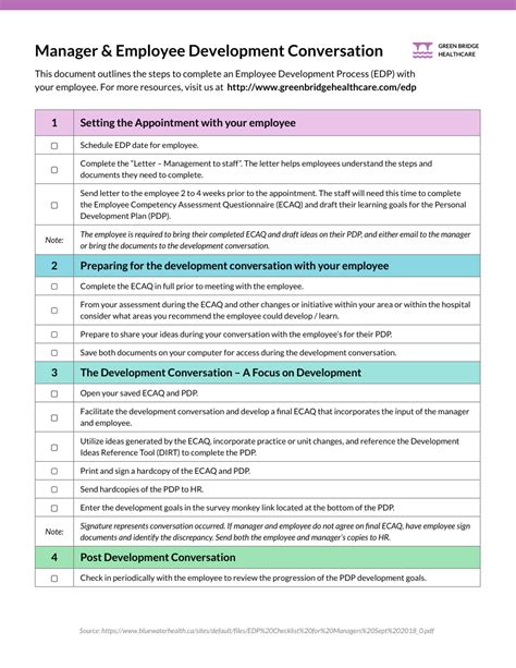 Development Plans 的图像结果